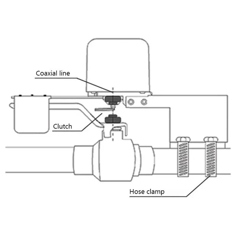 Present Tuya Wifi/Zigbee Smart Valve Controller for Water Gas Auto Shut on Off Valve Works for Alexa Yandex Google Home US Plug