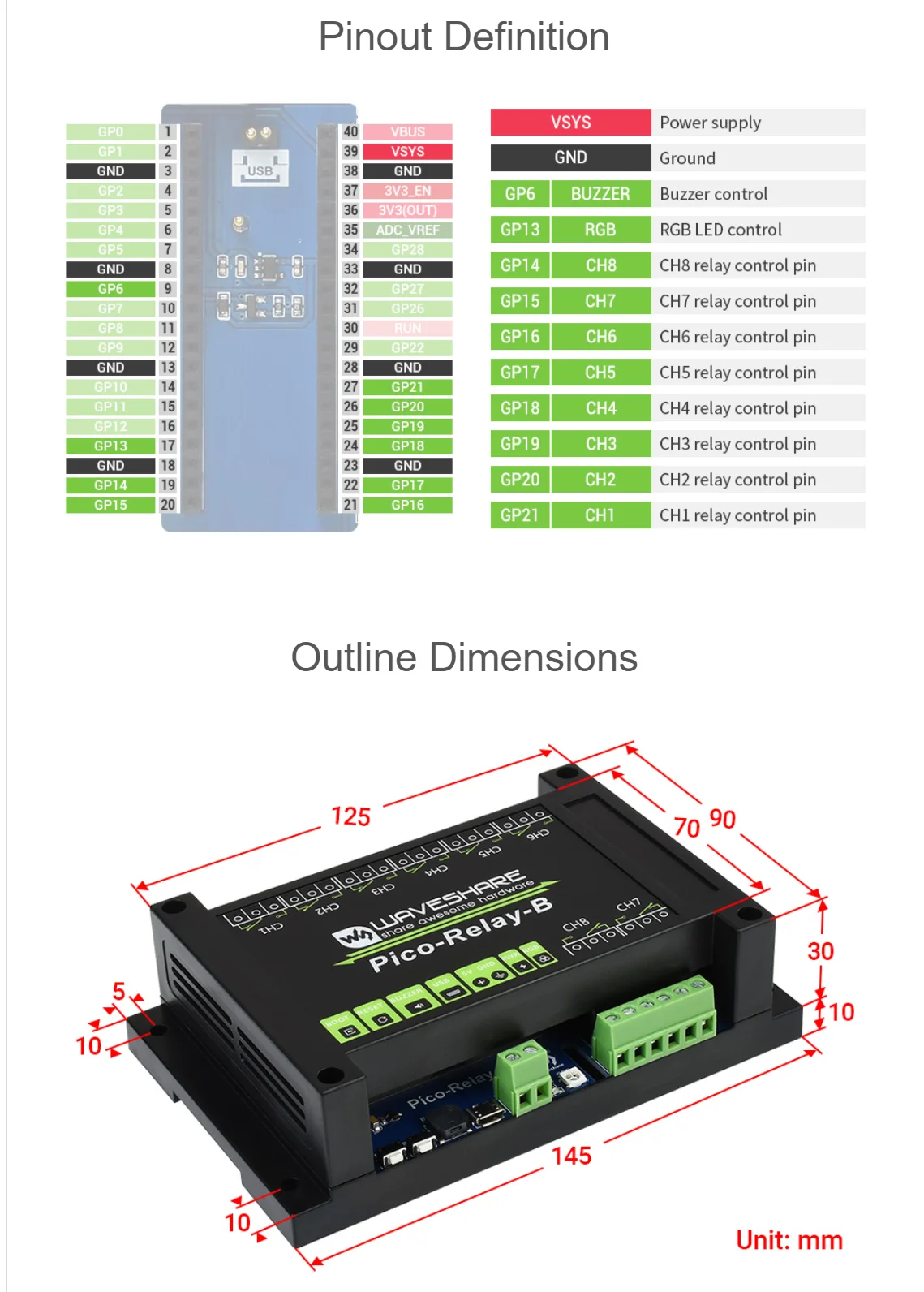 Módulo de relé Industrial de 8 canales para Raspberry Pi Pico, aislamiento de fuente de alimentación, aislamiento de fotoacoplador