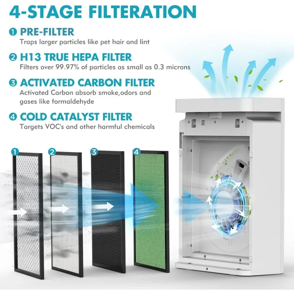 Home For Large Room… - image