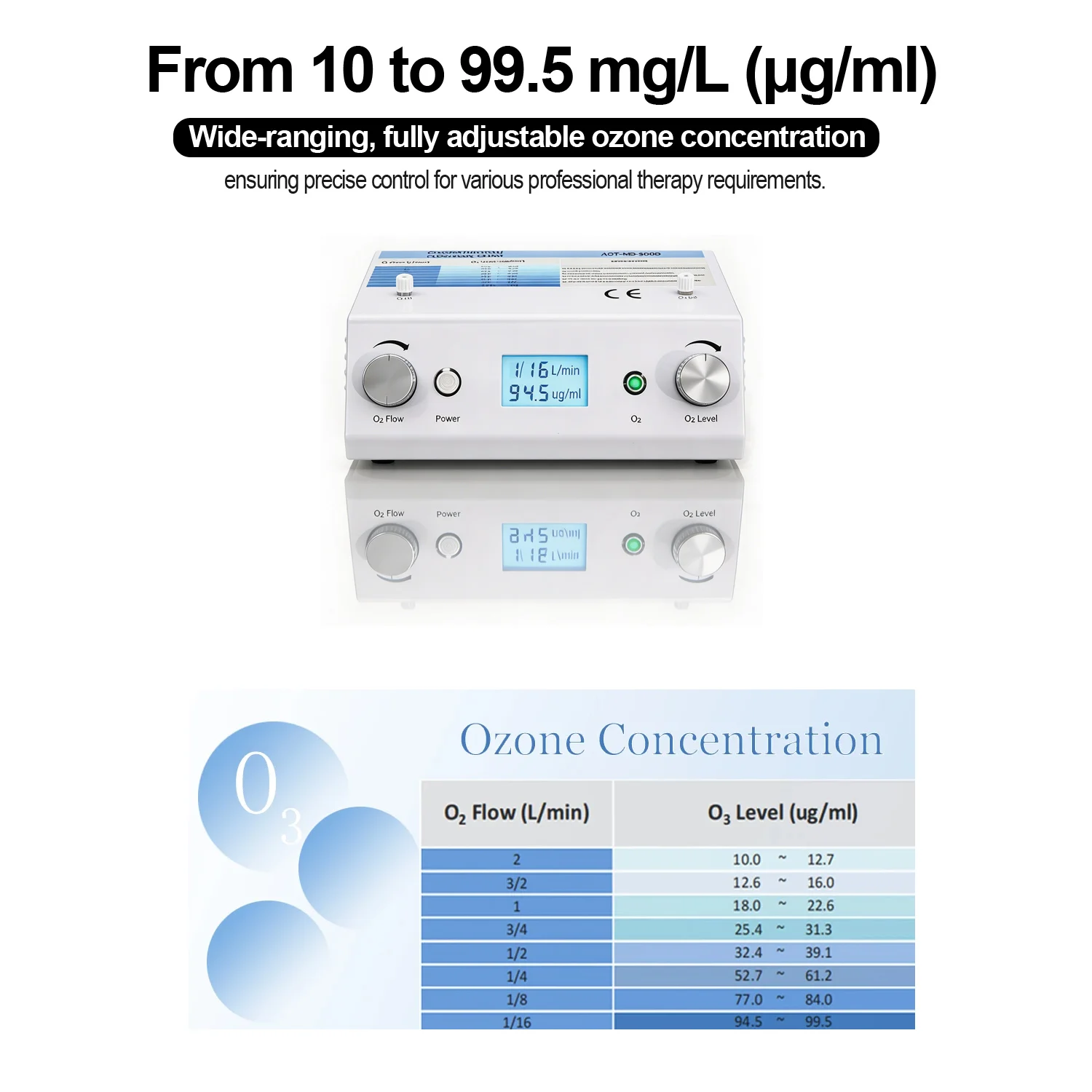 Ozone Machine O3 Generator Full Kit with Accessories for Ozonoterapia