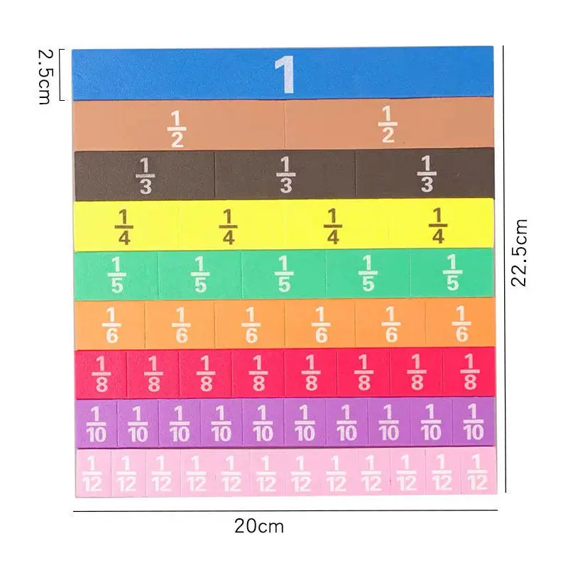 51 Stuks Fractie Kubussen Wiskunde Montessori Math Materialen Leermiddelen Leren Fractie Equivalences Props Voor Kinderen Educatief Speelgoed