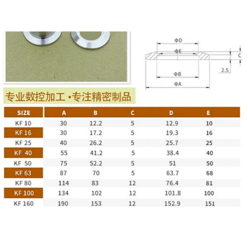 KF16-KF250vacuum flange opening blind plate, center opening blind plate, quick installation flange ring, used for flanges, 304