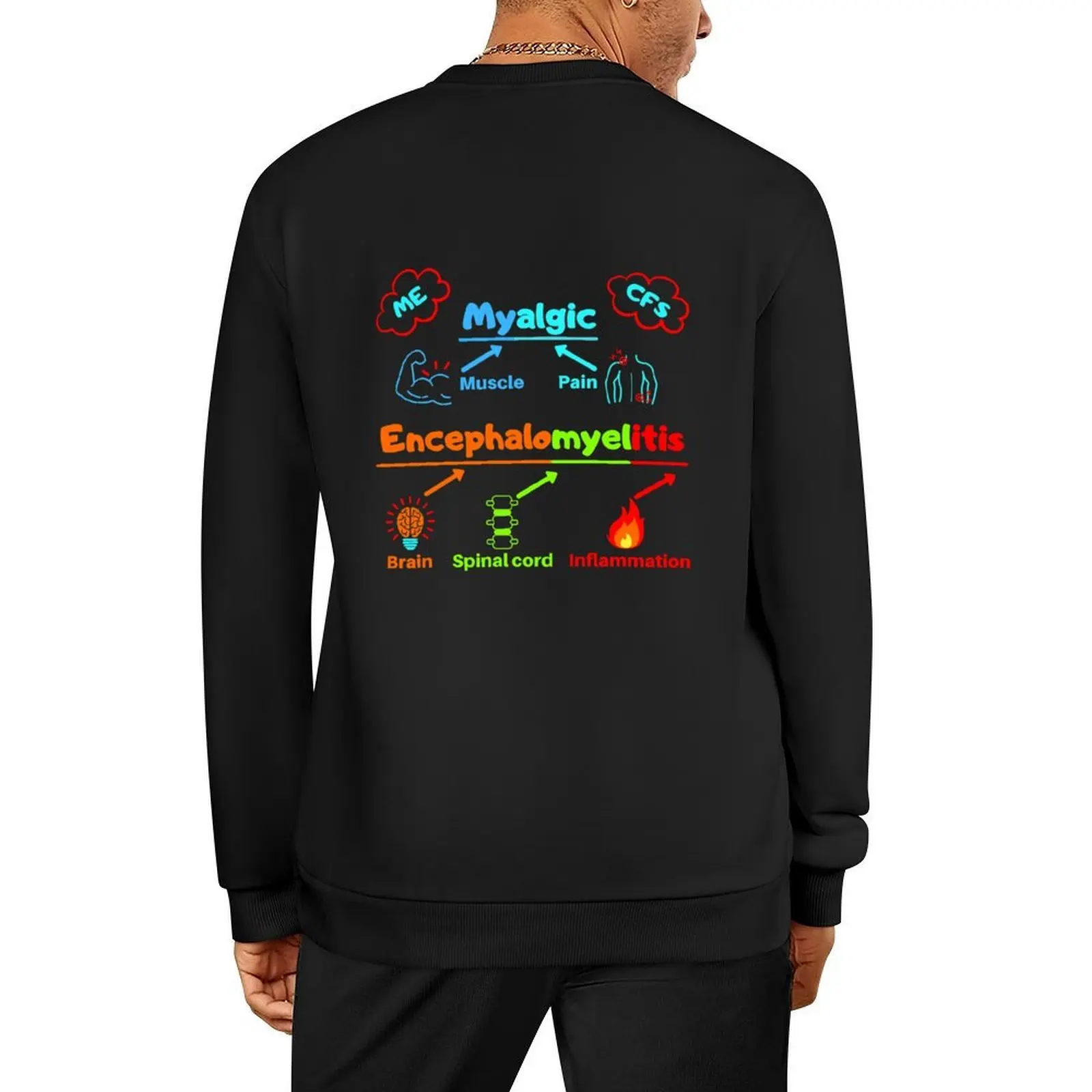 

ME/CFS Awareness: Colorful ME Definition Cartoon (with abbreviations) Pullover tracksuits male clothes winter man sweatshirt