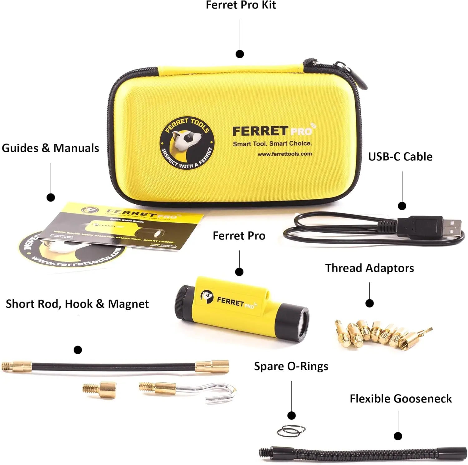 Wireless Inspection Camera & Cable Pulling Tool - Multipurpose with App-Controlled Variable Focus and Super-Fast Char