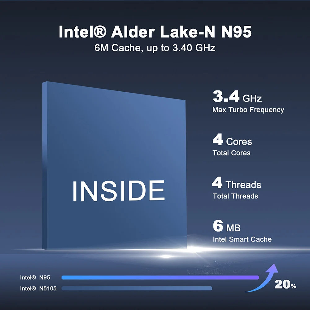 N95 Mini PC 1 X DDR4 8GB RAM 256GB/512GB M.2 SSD Gamer Desktop Gaming Computer 2.4G+5.8G WIFI +BT Mini Computer Desktop PC