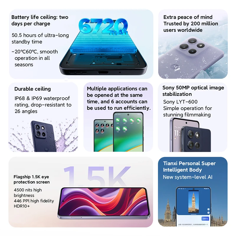 Motorola Moto G100 Pro SmartPhone6.7-inch 1.5K pOLED 120Hz Display Dimensity 7300 Global ROM 6720mAh 50MP AI Camera Cellphone