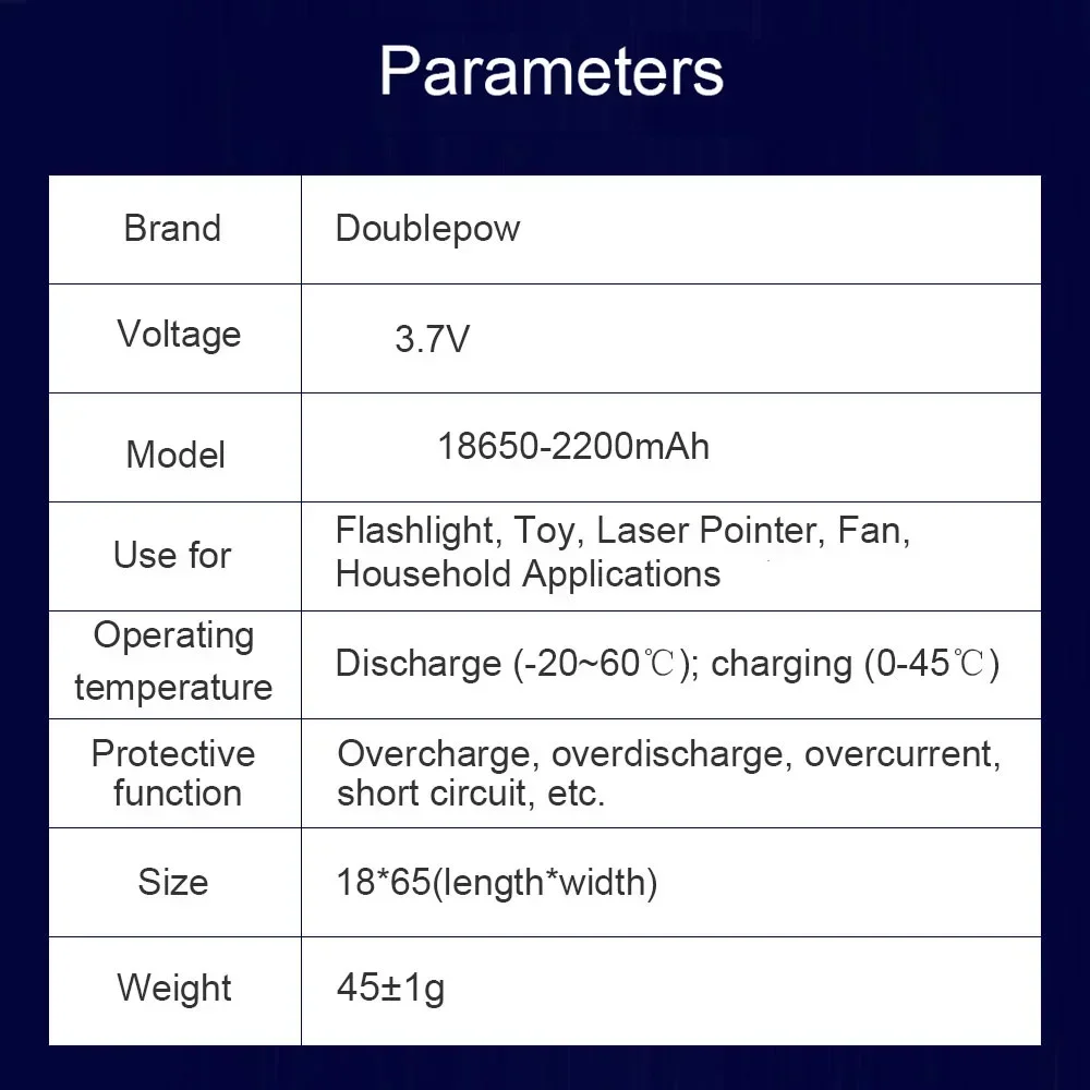 18650 3.7V 2200mAh rechargeable lithium battery for flashlight, laser pen, small fan, solar street light