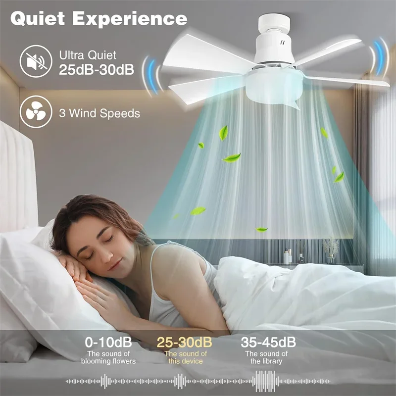 LED Ceiling Fan Light with Remote Control 3 Color Lights Dimmable Lamp Household Ceiling Fan for Indoor Living Room 85V-265V