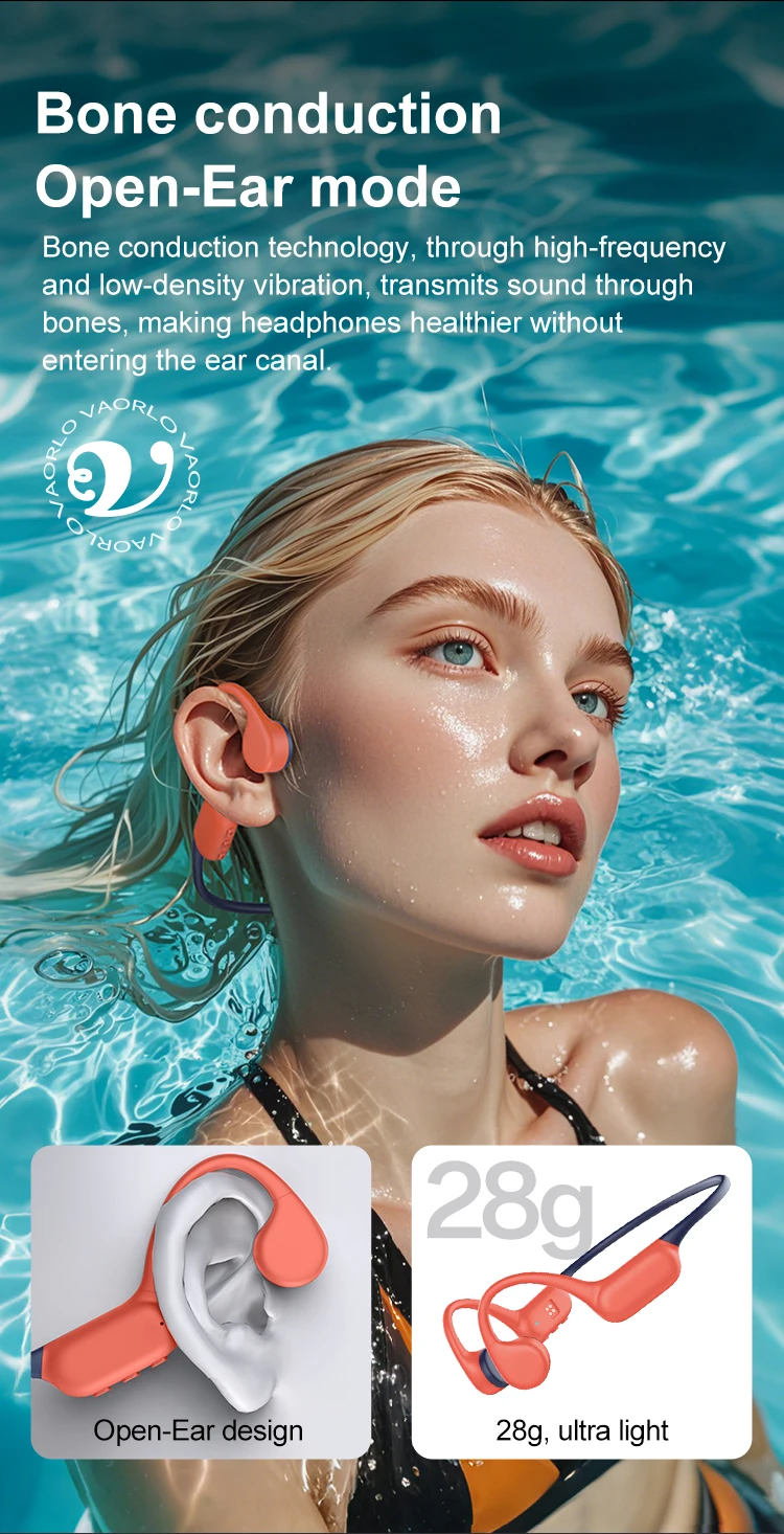 Bluetooth 5.4 Bone Conduction Earphones IPX8 Waterproof MP3 Player Hifi Ear-hook Wireless Headphone With Mic Headset For Swimmin
