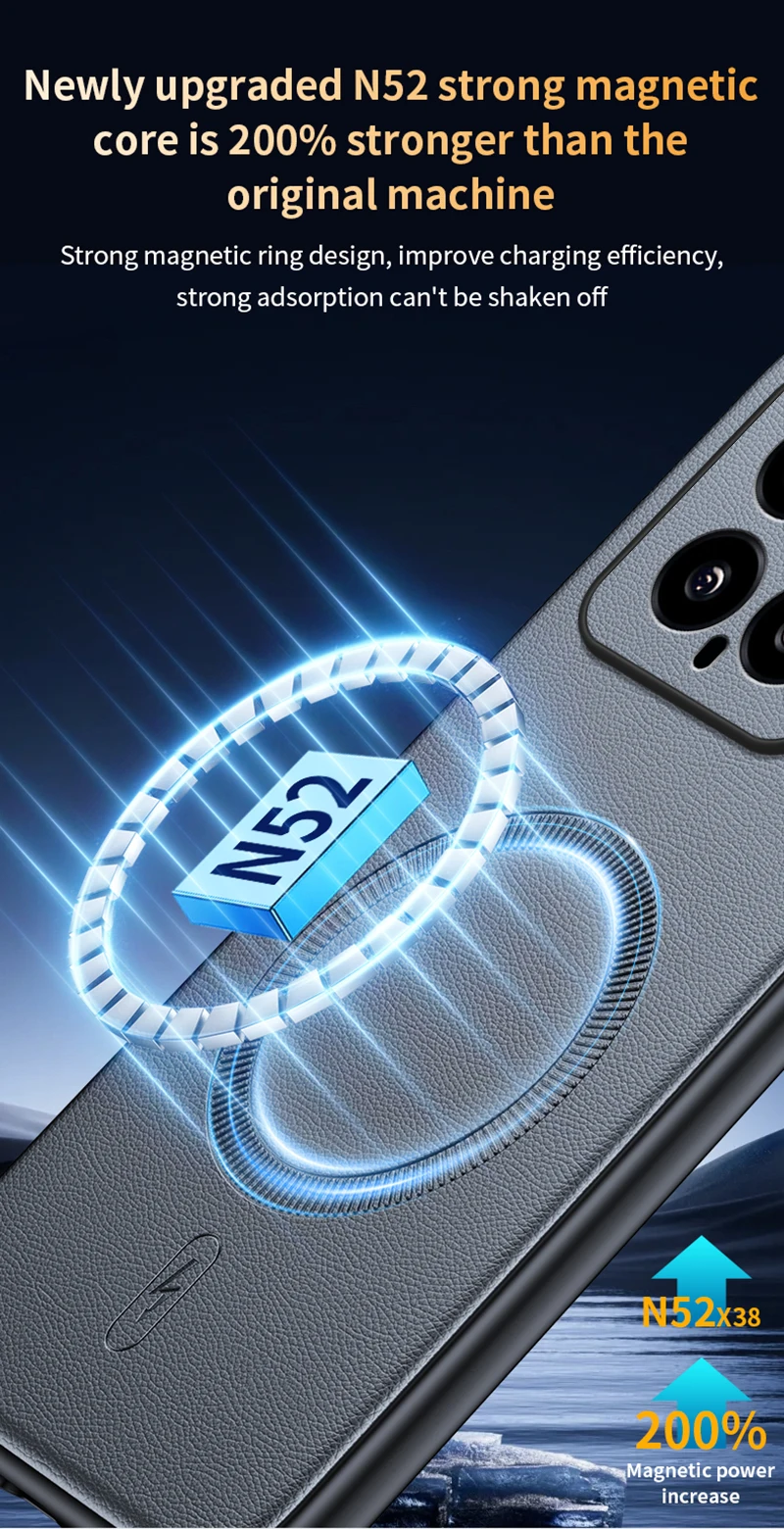 Für Xiaomi 14 Hülle Magnetische Leder-Schutzhülle Für Xiaomi 14 Hochwertige Anti-Fingerabdruck Rutschfeste PC+TPU – Detail 9