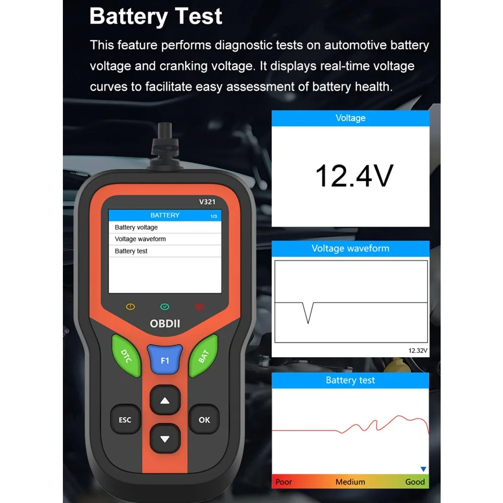 Automobile fault detection instrument, 0BD2 diagnostic device, decoder, eraser, diagnostic tool for eliminating fault lights