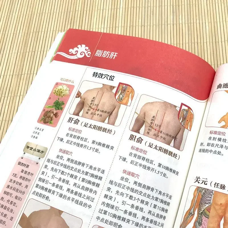 وصفات التدليك المصورة للعلاجات المعلقة، العلاج بالضغط الإبري، العلاج بالتدليك، الطب الصيني، الكتاب الصحي