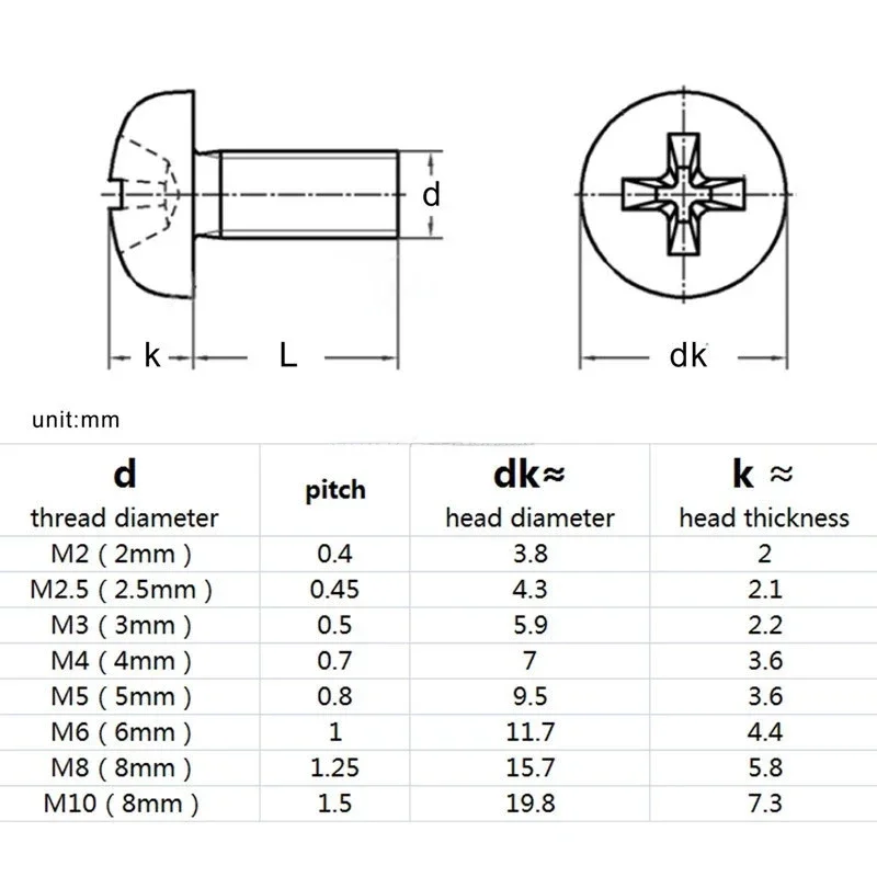 Nylon Screw M2 M2.5 M3 M4 M5 M6 M8 white/black Nylon Plastic insulation Phillips Cross Recessed round pan Head Screw