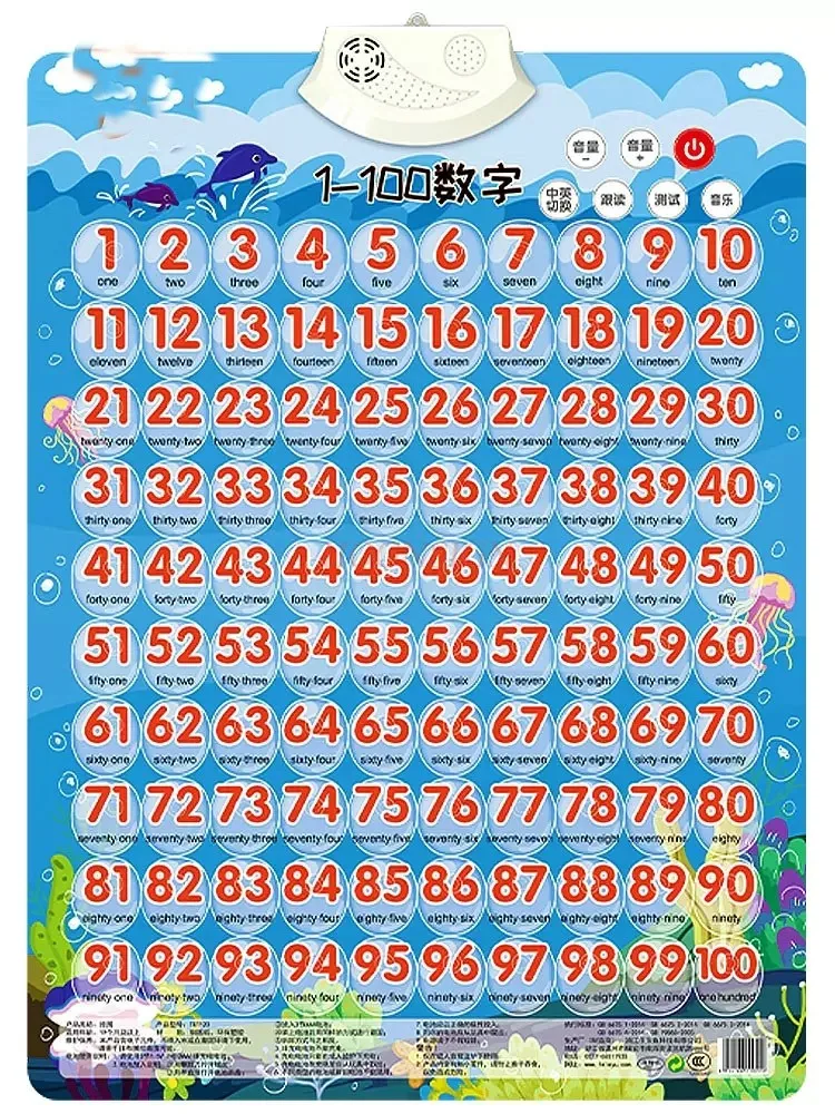 Audible wall chart for early childhood education with numbers 1 to 100 Early childhood education cognitive cards Early