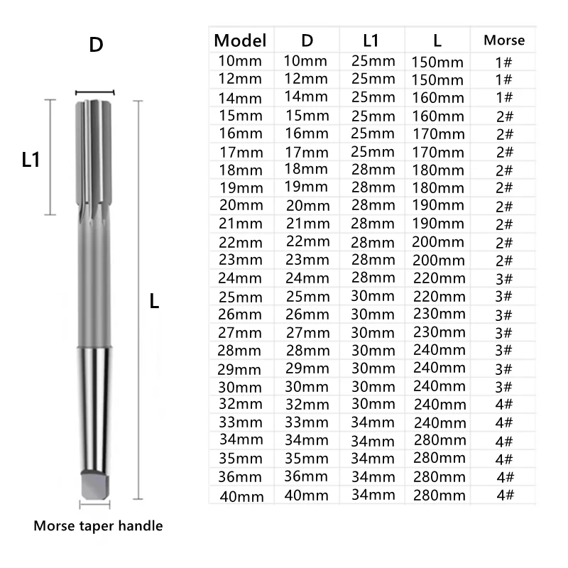 Alesatore per macchina con gambo conico H7 W6542 HSS 12-40mm, gambo conico Morse per espansione del foro del mandrino della macchina utensile e