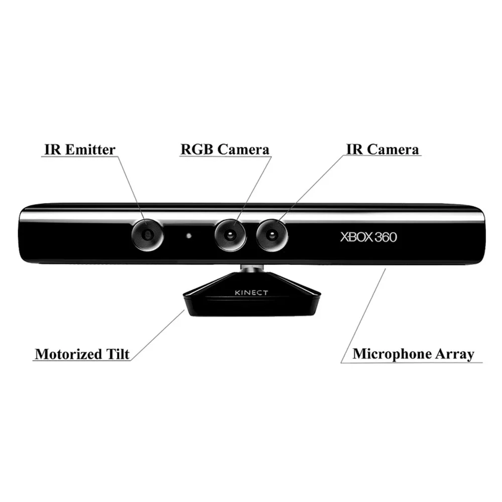 kinect v1.0 fotocamera per Windows XBOX360 Console di gioco host sottile Sensore somatosensoriale RGBDcam Profondità Immagine Motion Capture Scanner 3D