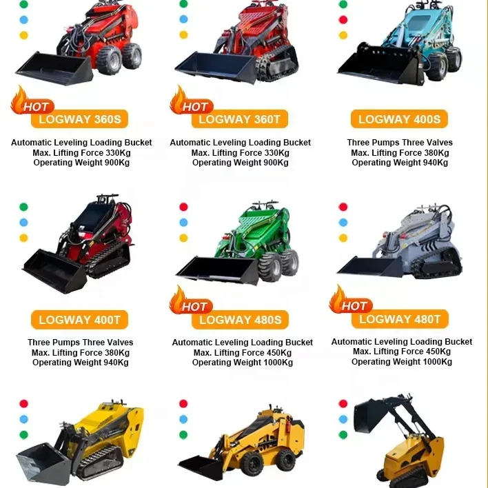 

CE EPA New Mini Skid Steer Loader Walk-Behind Track Loader EURO5 Skid Steer Loader Attachments for Sale