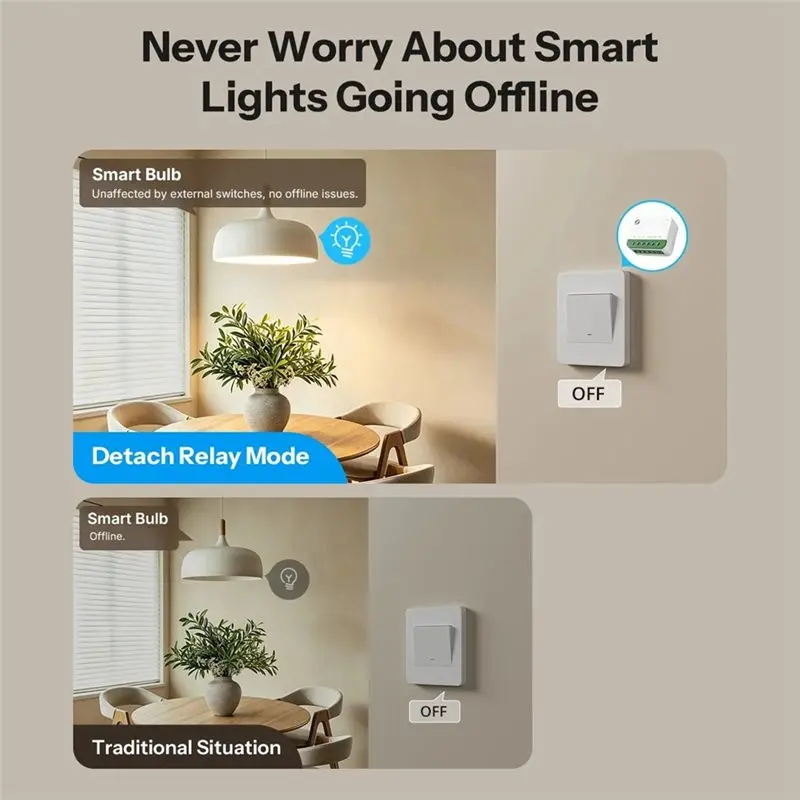 ABRU-MINI-ZB1GSP MINI ONE PM Zigbee Smart Switch 16A Power Consumption Monitoring, Billing, Tariff Optimization And Reporting