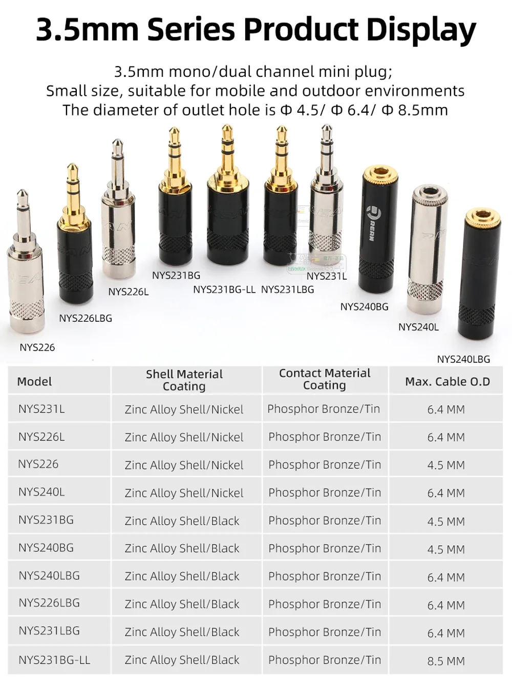 Pozłacane 3.5mm Jack 3 biegun wtyk żeński 1/8 ''Notebook słuchawki interfejs Audio rozszerzenie dokująca do kabel mikrofonowy gniazdo