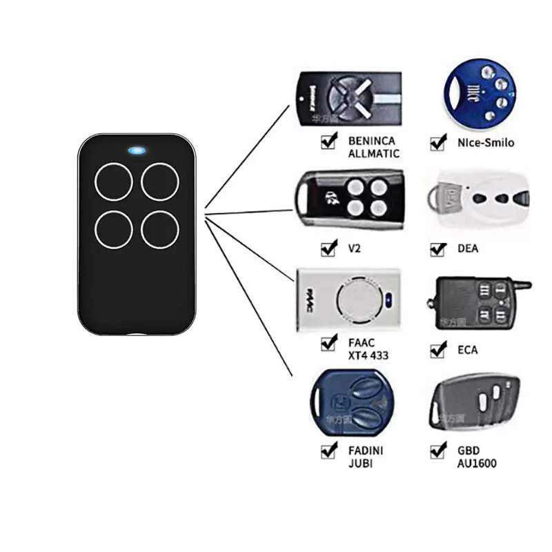 Multifrequency 433MHz Electric Garage Door Gate Remote Control Duplicator Keychain Opener Command Clone Remote Key 4 Channel