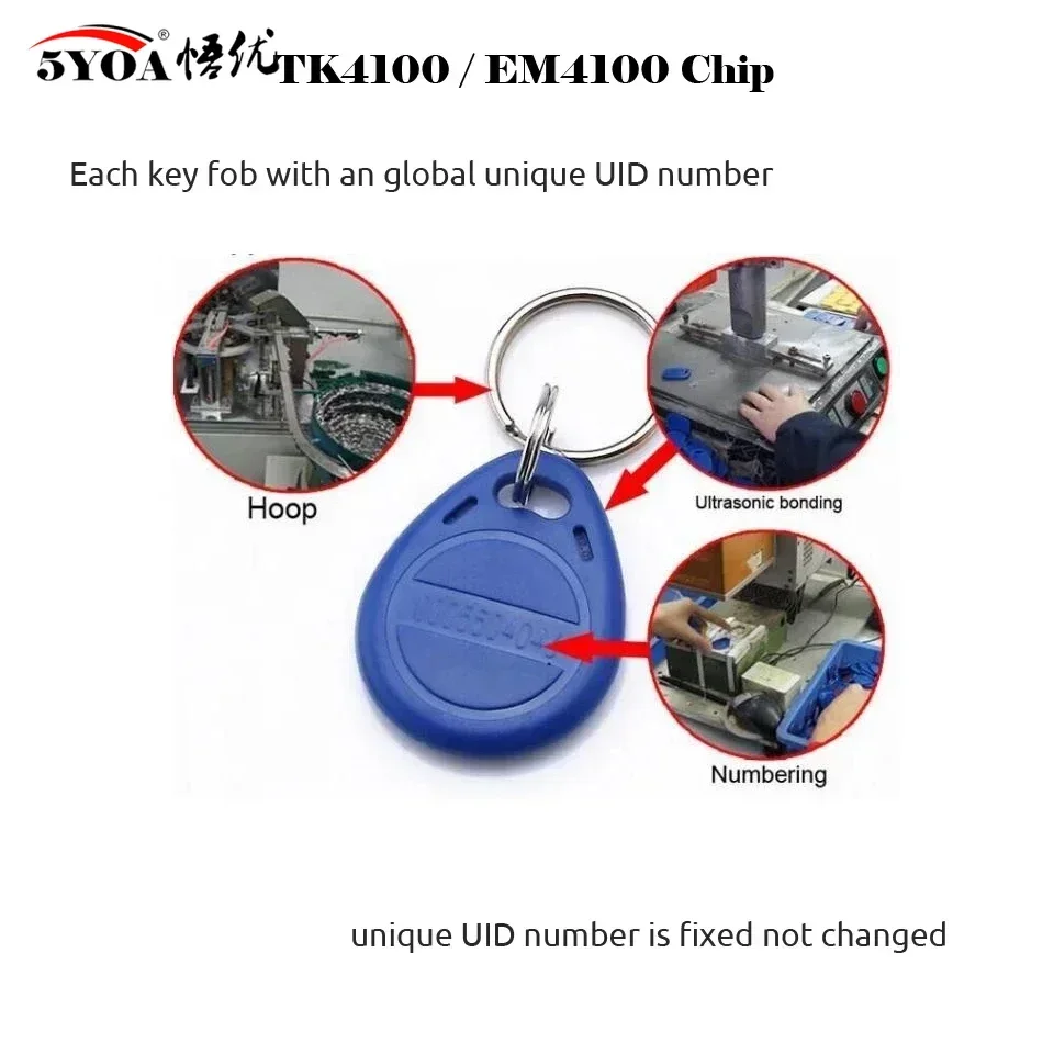 5YOA 100pcs Proximity RFID Card Keyfobs 125KHz Access Control Smart Cards Colorful Key Fob for Security And Identification