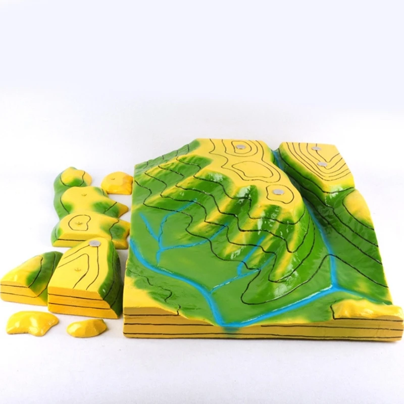 Mapa Isohypse Model Edukacyjny Isohypse Model Terenu Do Nauczania Geografii Demonstracja Klasowa Narzędzie K1KF