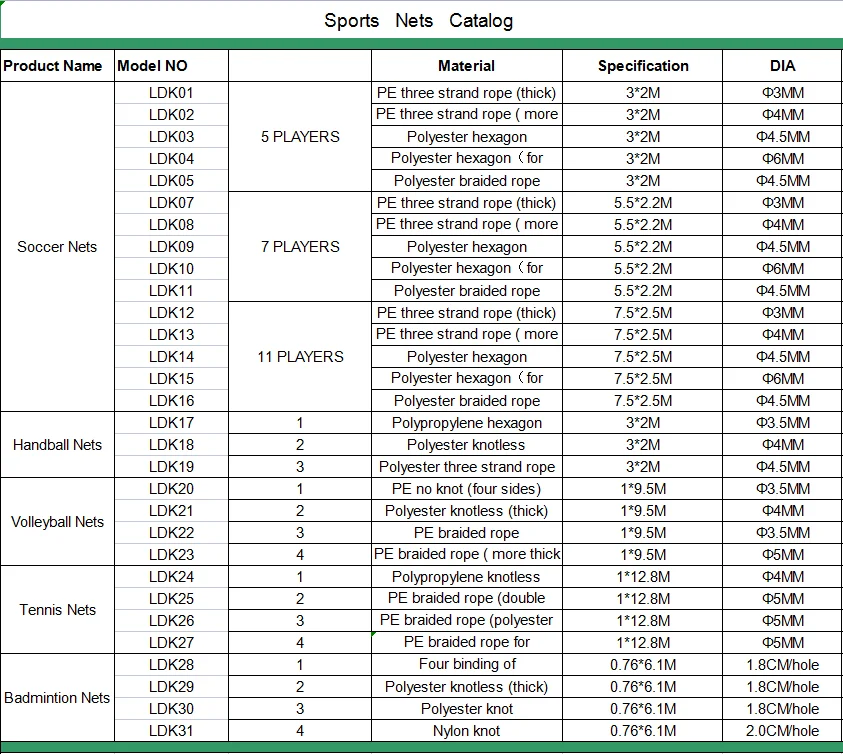 LDK Sportuitrusting Badminton Tennis Outdoor Volleybal Net Systeem Achtertuin Strandvolleybal Net