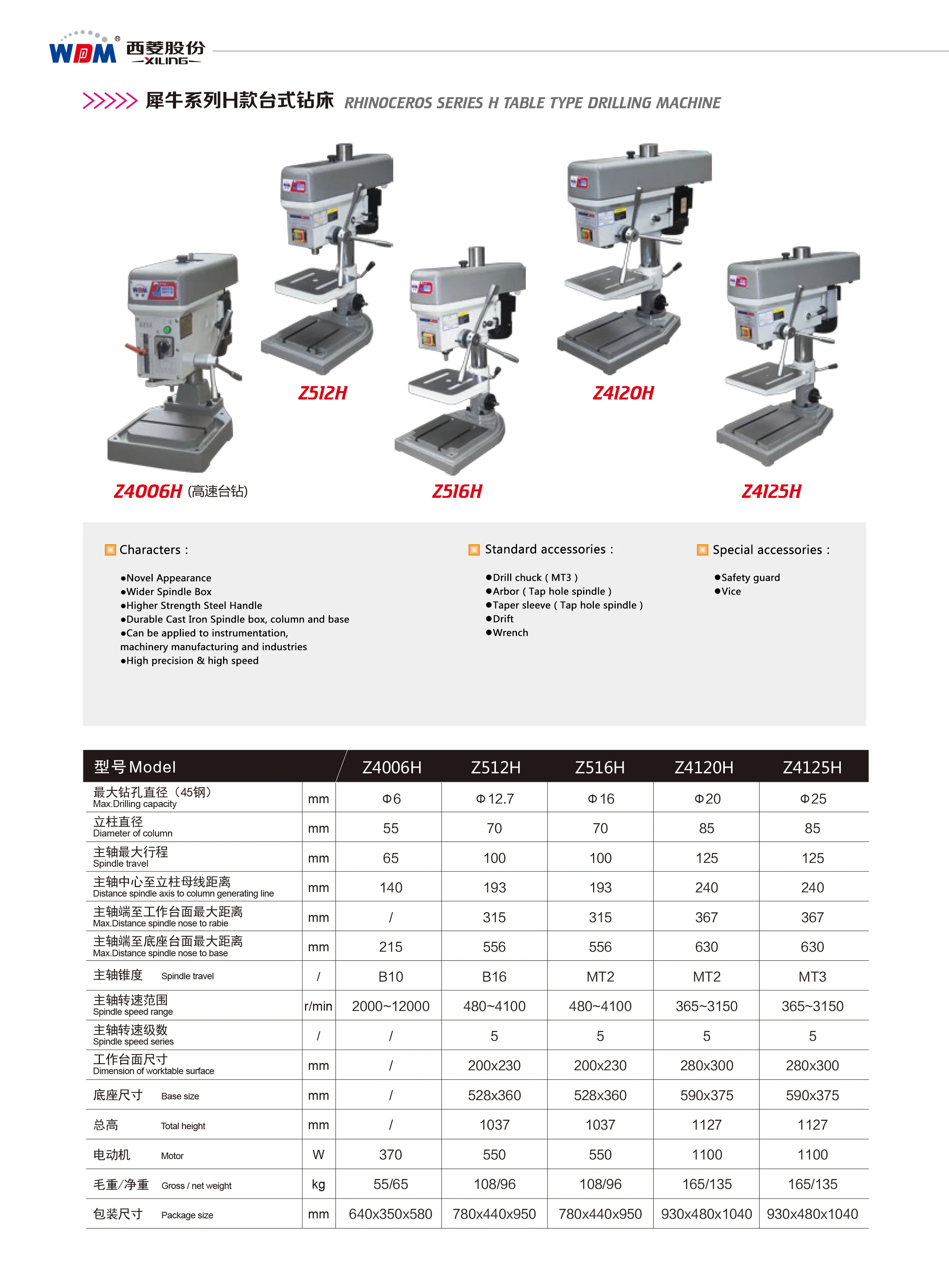 20mm Heavy Duty Bench Drilling Table Drill Press