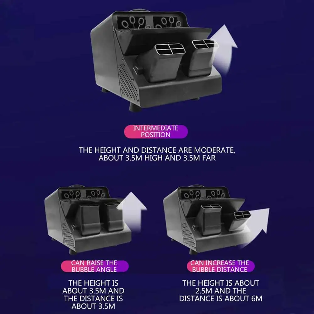 Nieuw aangekomen 500W podium Bubble Machine afstandsbediening voor disco dj pub bruiloft podiumeffect machine podium Bubble Machine