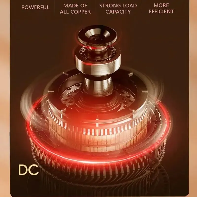 Fast Heating Warm Air Blower PTC Desktop Warm Air Heater 2-speed Household Radiator Portable Electric Heater Space Heater