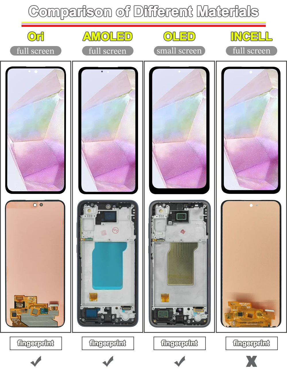 Wyświetlacz AMOLED LCD do Samsung Galaxy A35 5G, ekran dotykowy, digitizer, moduł do wymiany LCD w telefonie Samsung A35 5G A356 — zdjęcie produktu 2