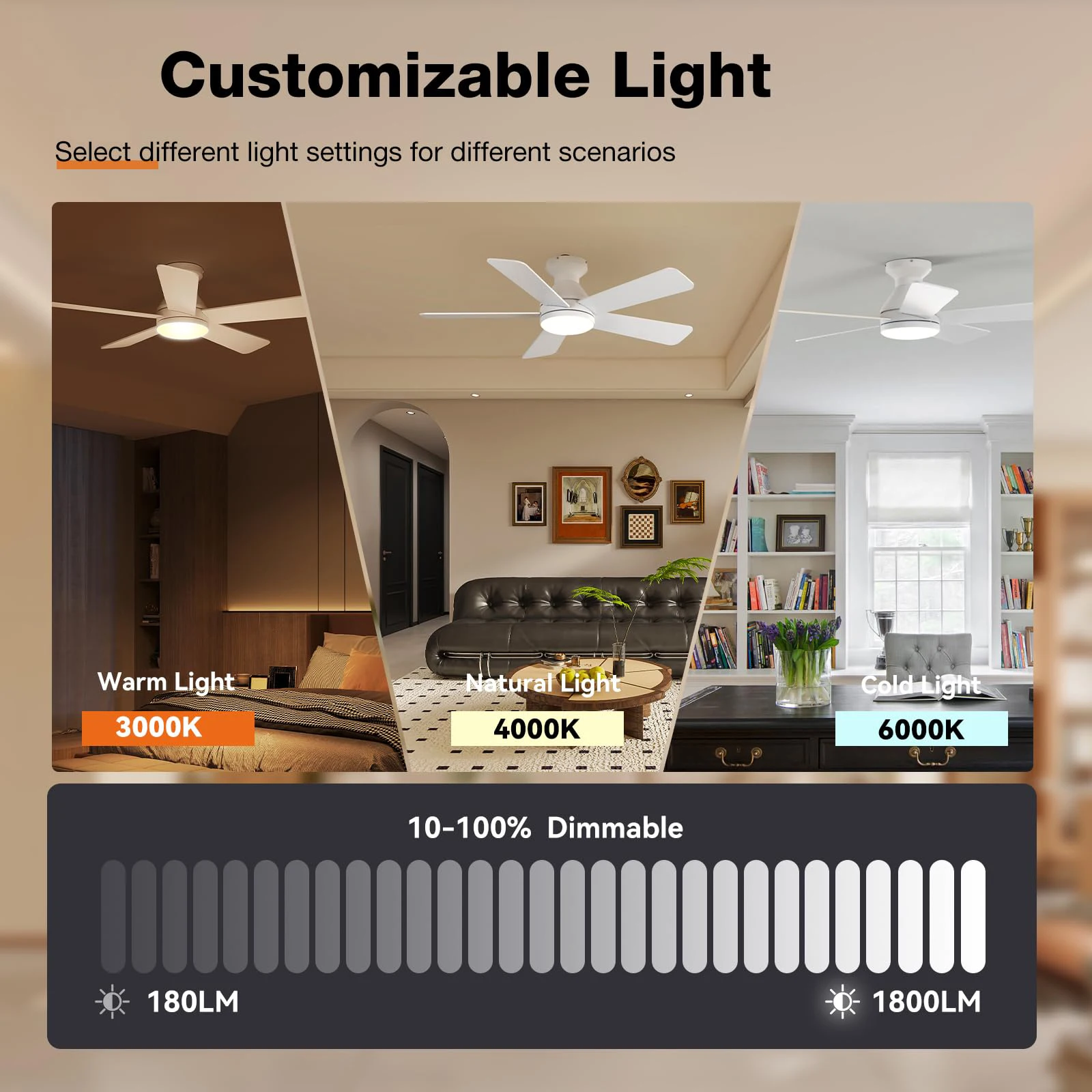 Ceiling Fan Light Wireless Electric Fan 6 Level of Wind Speed Air Circulators with Remote Control Light Household Smart Lamp Fan