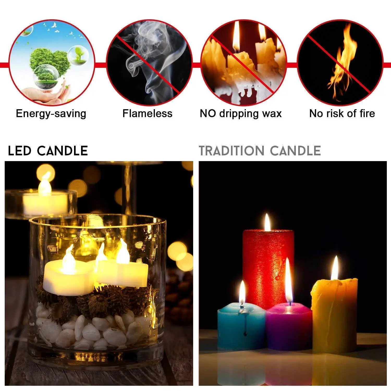 

12pcs Led Electronic Candles Realistic Flameless Tea Lights For Birthday Wedding Decoration Operated Safe Plastic