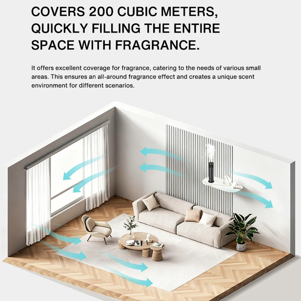 

NAMASTE Tower 200m³ Smart Automatic Smell Distributor Fragrance Diffuser Waterless Scent Diffuser Supports Type-C Charging