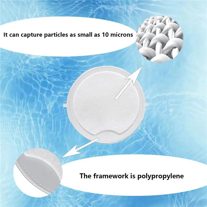 ABHS-8 Pack 100497 Primer filtro para spas/Maax/La Spas/Elite Spas, reemplazo del primer filtro de bañera de hidromasaje