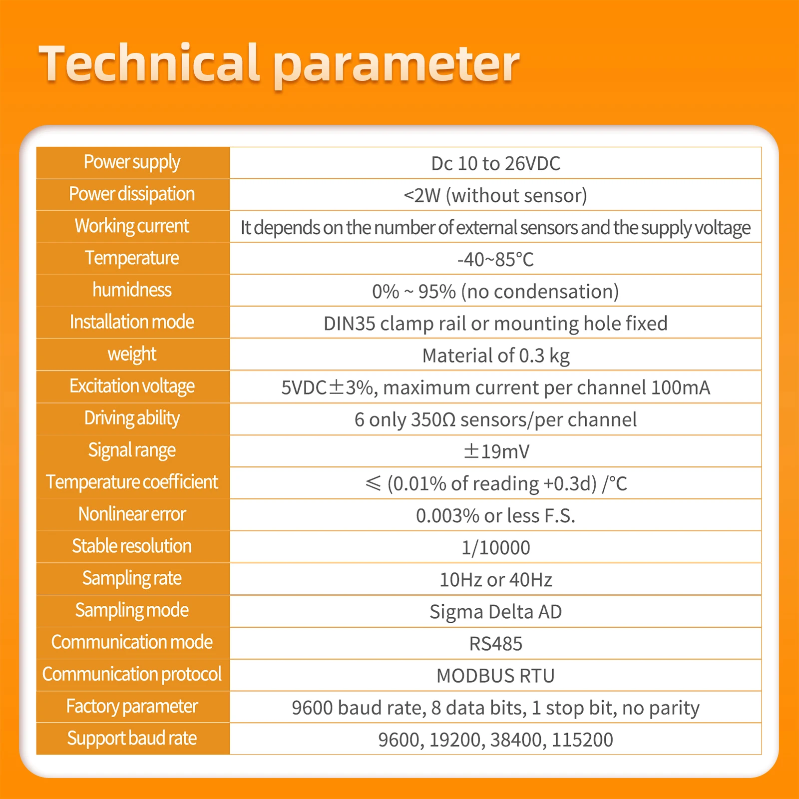Six-Channel Acquisition Module with 4pcs Load Cell Sensors Load Cell Amplifier Test Pressure and Compression Force