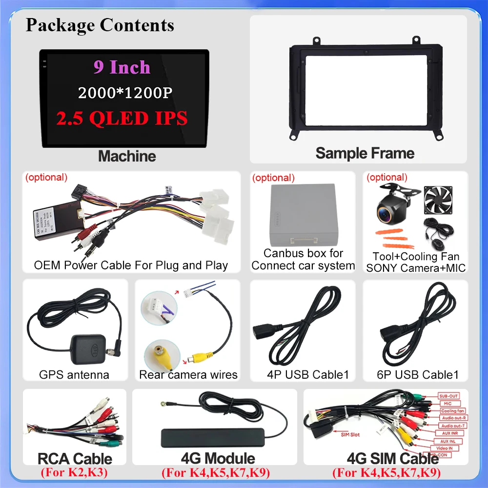 أندرويد 15 لتويوتا هايس H300 VI جراناس I 2019 - 2022 سيارة فيديو مشغل وسائط متعددة نظام تحديد المواقع DSP ستيريو واي فاي BT 5G أدوات السيارات RDS