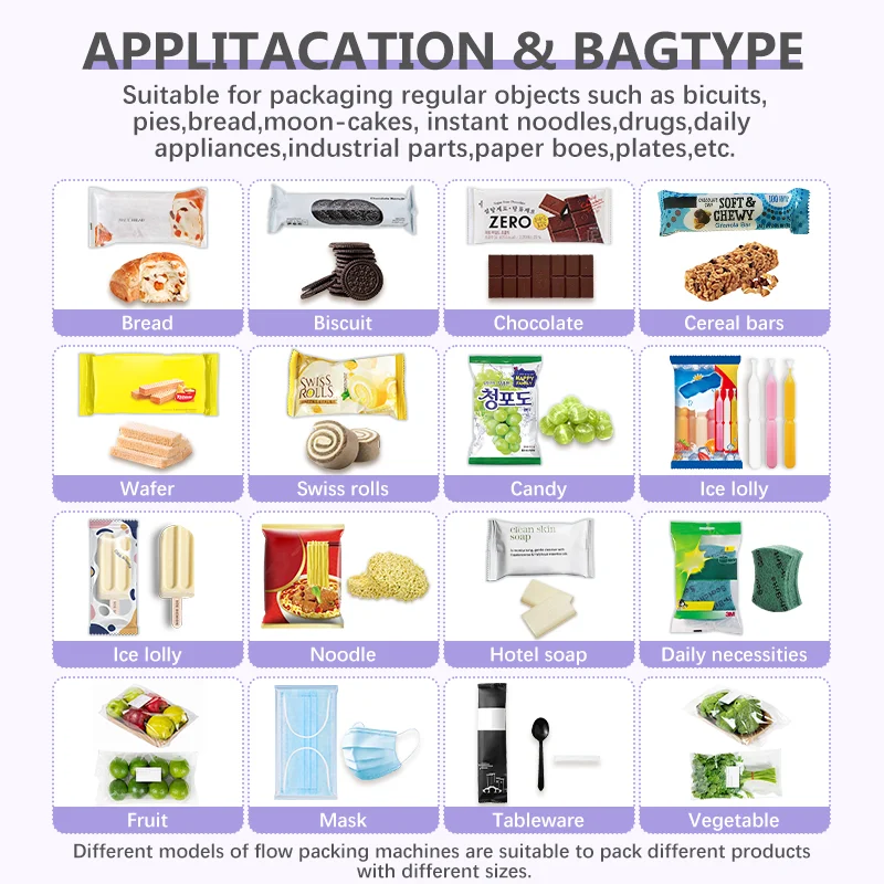 Flow Pack Machine Pillow Packaging Machine PLC Intelligent Control For Slice Bread Cookie Croissant Bakery Food Packing Use