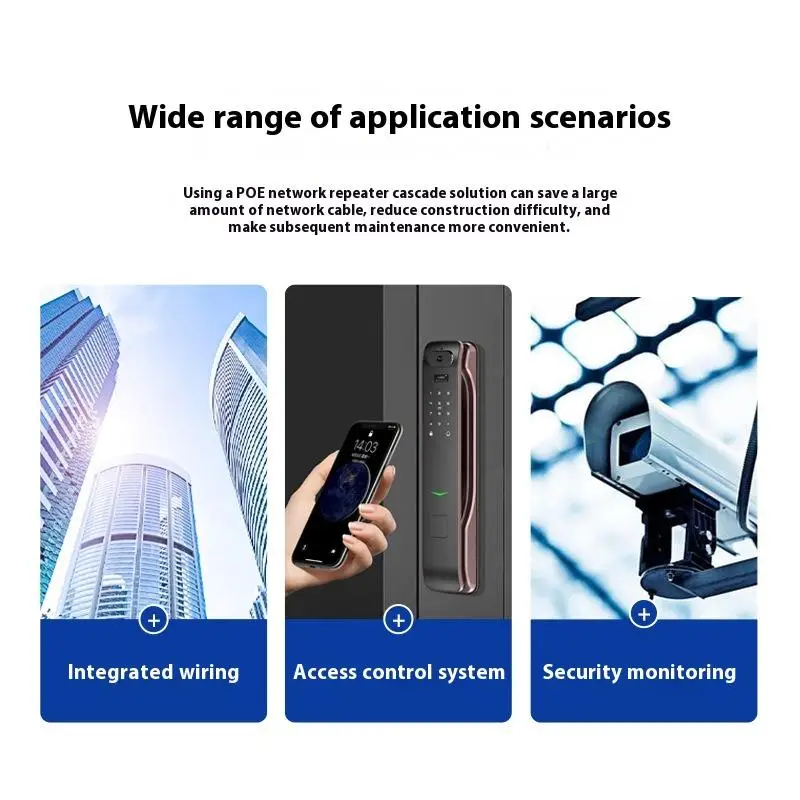 1Pcs 100M Outdoor R…