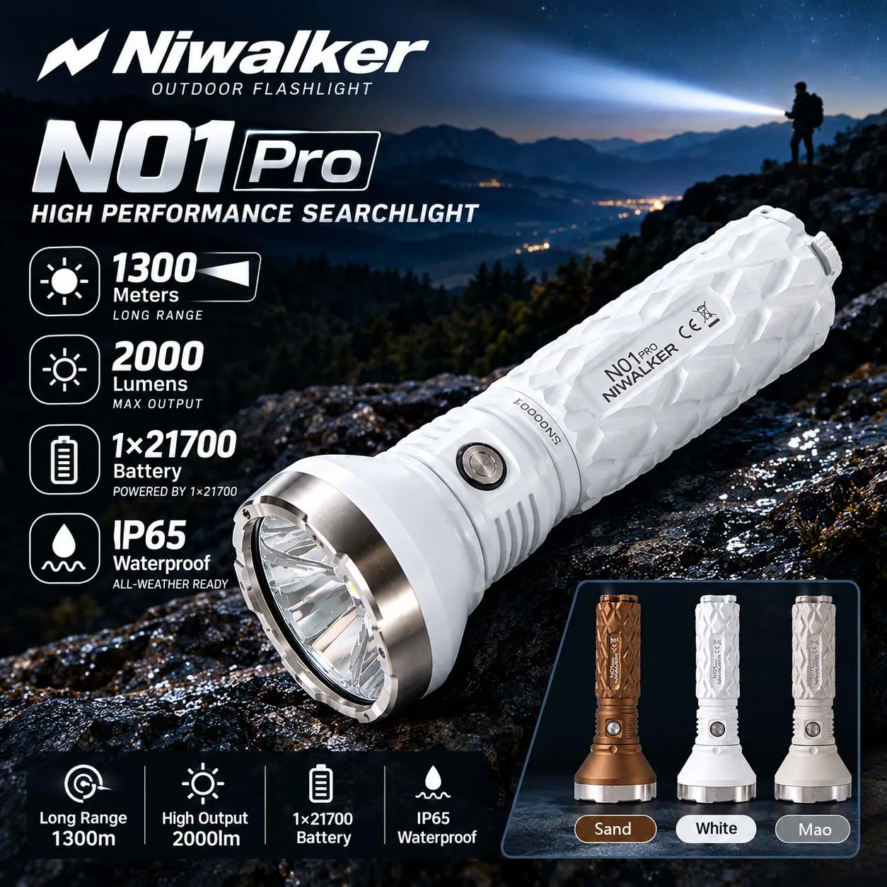 Niwalker N01 Pro Super Long-range Flashlight 2000lm Led Flashlights