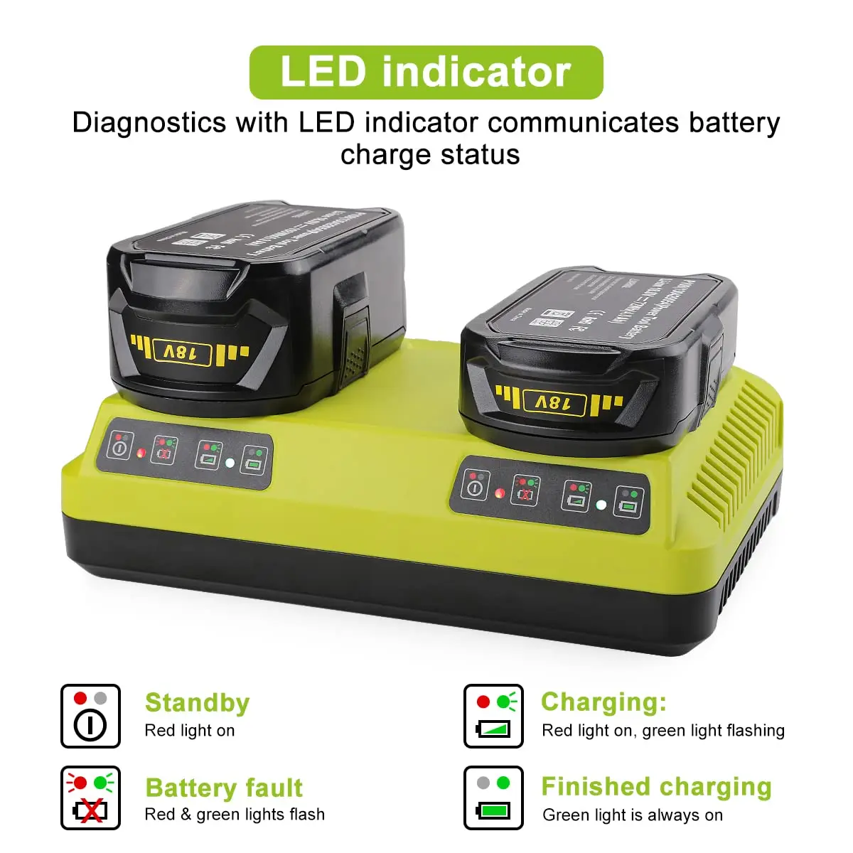 HAKSINKY Portable Charging Dock P117 Dual-Port 18V Battery Charger Lithium Battery Rapid Charger for RYOBI 18V ONE+ Batteries