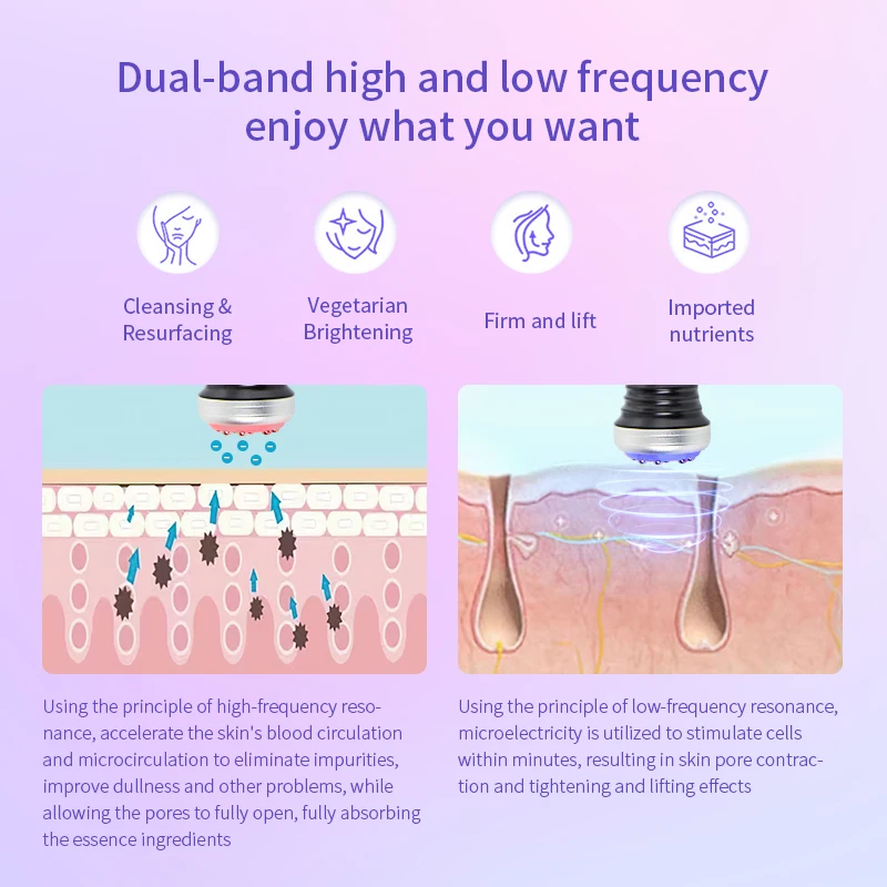 معدات تبريد البشرة، جهاز تجميل الوجه بالتبريد الكهربائي، الدورة الليمفاوية، إزالة اصفرار، جهاز رفع الوجه #3