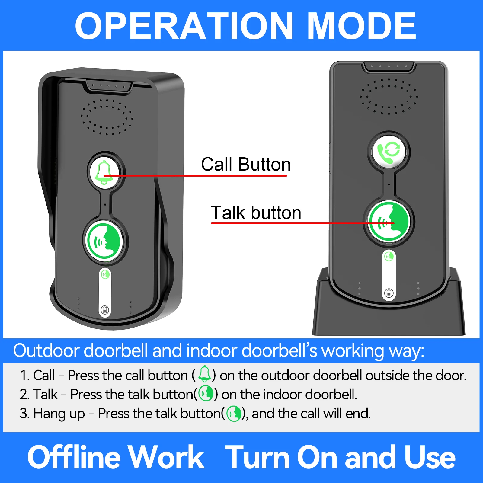 Ultra Long Distance Two-Way Call Bidirectional Intercom Portable ABS Wireless Home Intercom for Elderly Sports Entertainment