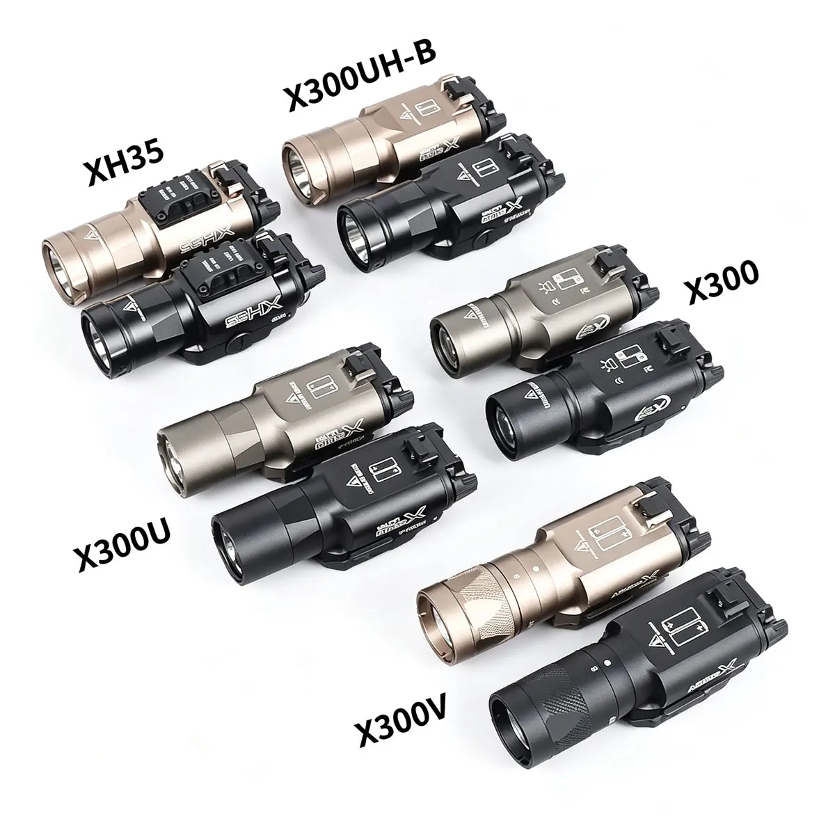 Tactical Surefir X300U X300 Ultra XH35 X300V Metal Scout Light WeaponsLight Strobe Flashlight Lanterna For 20mm rail