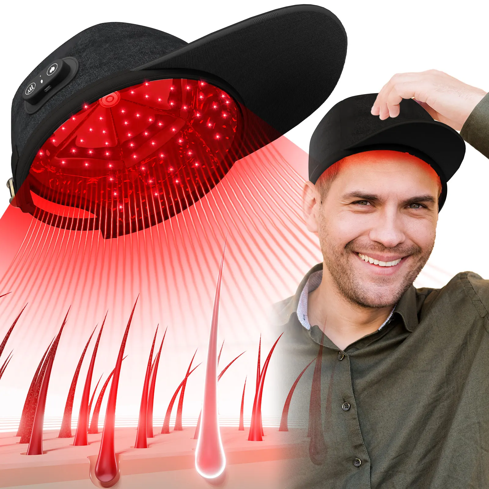 

108 Diodes Laser Cap Hair Growth Device 660nm 850nm Low Level Laser Therapy Hat for Hair Regrowth Anti Hair Loss Treatment LLLT