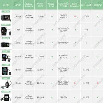 10 最佳銷售 步方 - №5