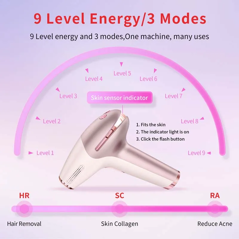 Painless Home Permanent Ice Cooling Portable Handheld High Energy Beauty Hair Depilator IPL Laser Remover