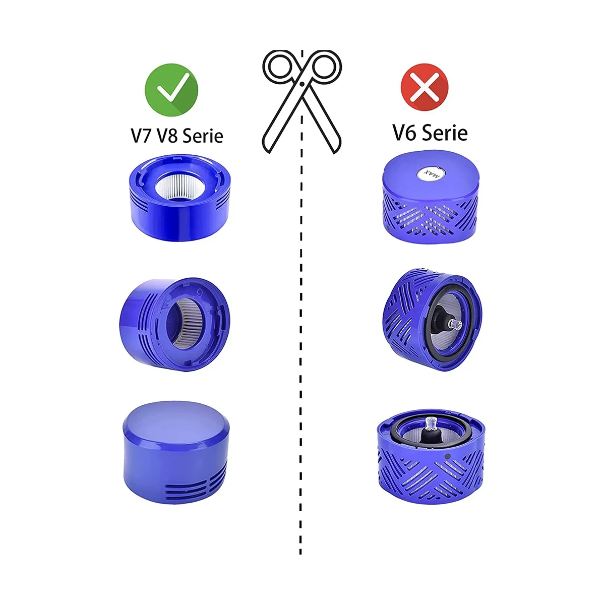 ชุดแผ่นกรองมอเตอร์ HEPA โพสต์ V8 V7และเครื่องบดกาแฟกรองก่อนสำหรับ V7 V8สัตว์