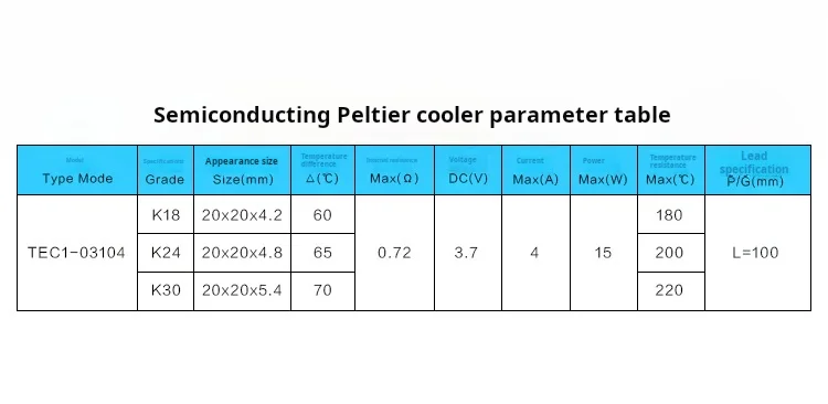 Semiconducting Peltier Cooler, ultra-baixa temperatura de refrigeração, caixa de armazenamento frio, geladeira miniatura, 20*20mm, Tec1-03104