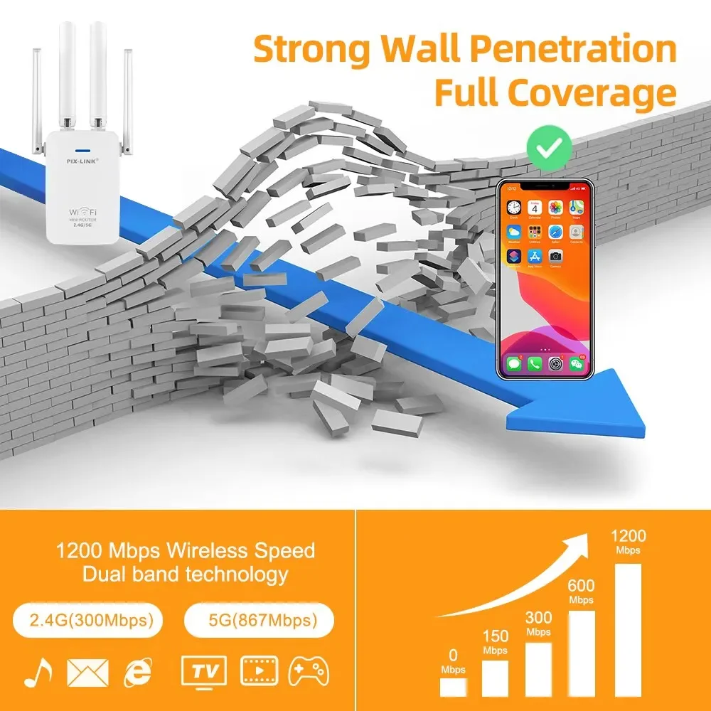 PIX-LINK AC29 1200Mbps Wireless Wifi Extender Wifi Repeater/Router Dual Band 2.4&5.8Ghz 4 Wi Fi Antenna Long Range Signal Amplif